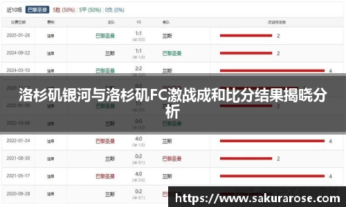 洛杉矶银河与洛杉矶FC激战成和比分结果揭晓分析