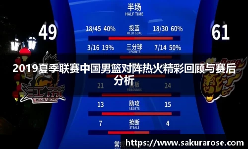 2019夏季联赛中国男篮对阵热火精彩回顾与赛后分析